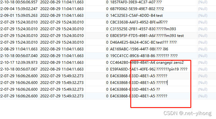ubuntu sqlserver 解决中文乱码问题